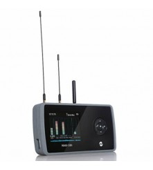 Multiband Wireless Activity Monitor